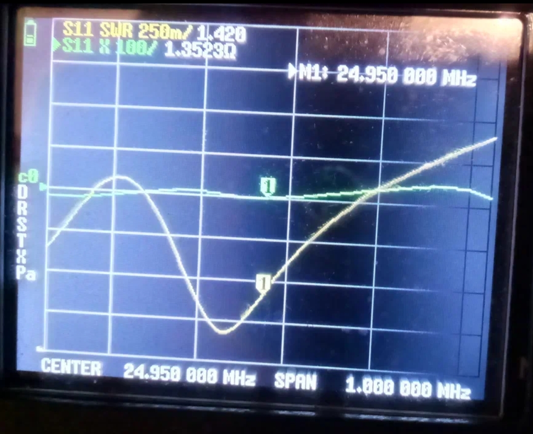 ew8ax - hebeam 12m