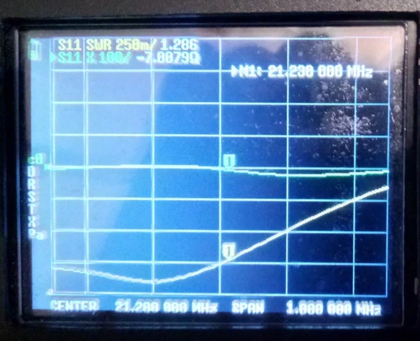 ew8ax - hebeam 15m