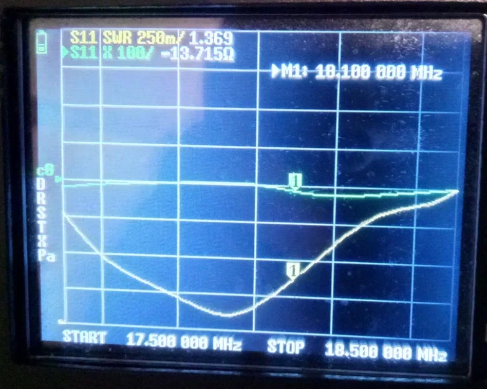 ew8ax - hebeam 17m