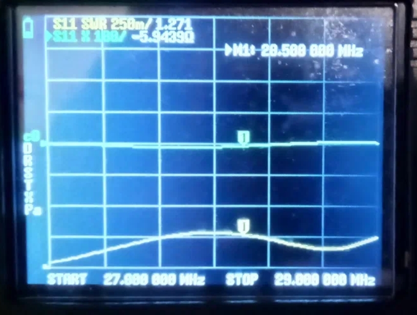 ew8ax - hexbeam 28m