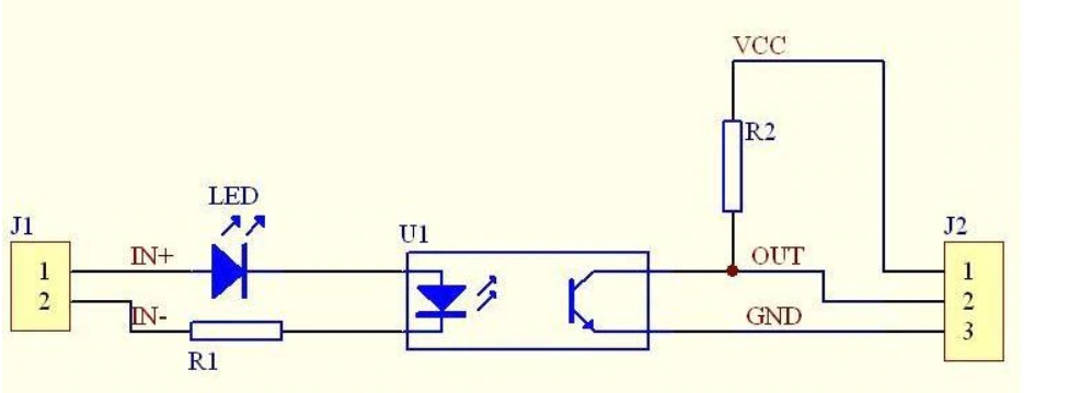 sunsdr2 опторазвязка для УМ