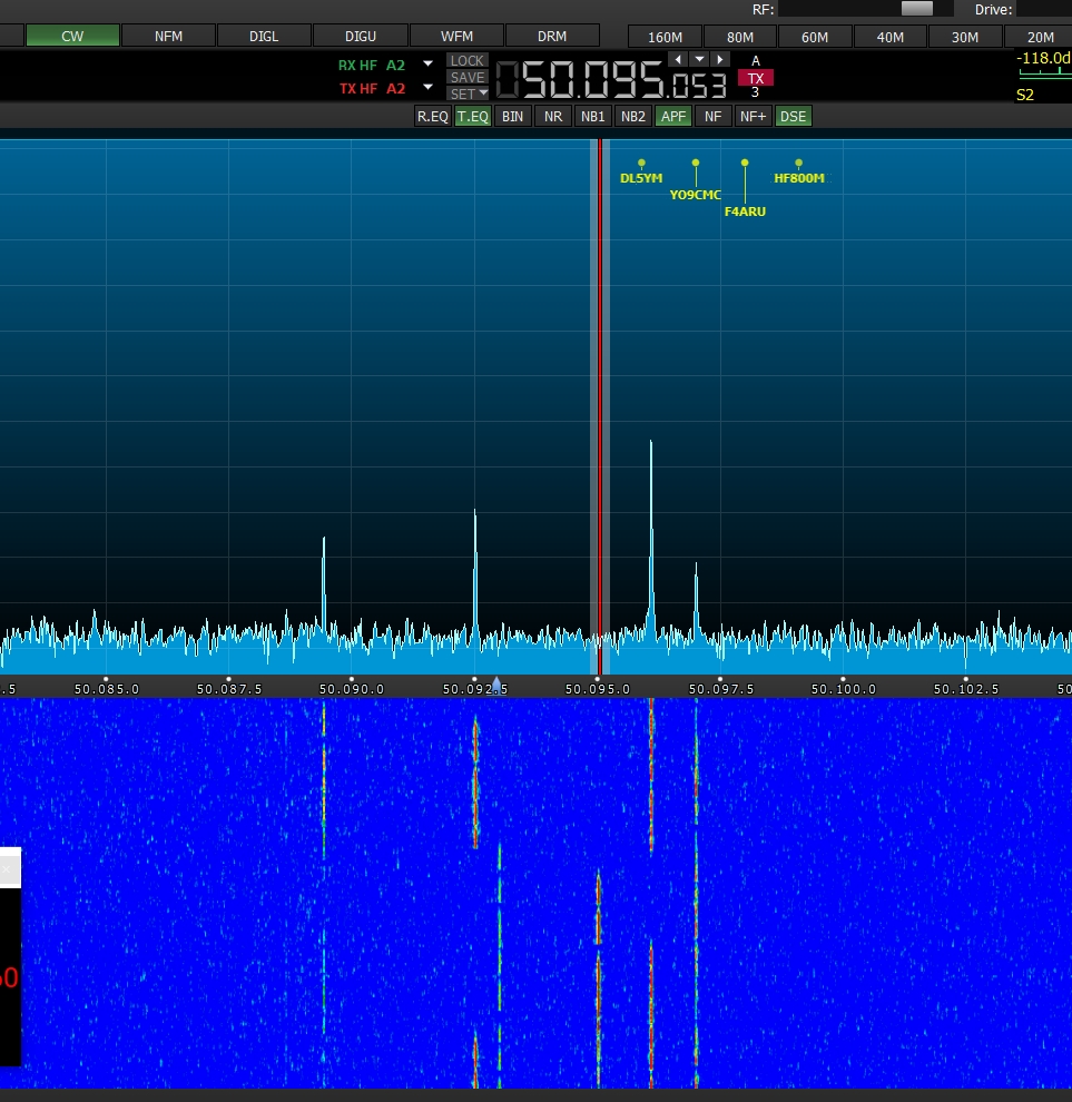 6M CW