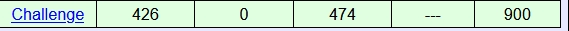 ew8ax LOTW DXCC Challenge 900