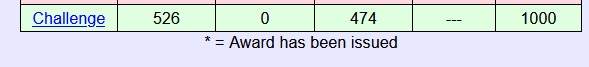 ew8ax DXCC challenge 1000