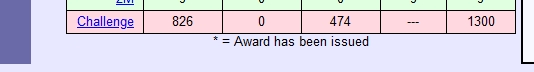 ew8ax DXCC Account challenge 1300