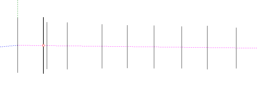 Yagi adsb 10 elements by Ew8ax