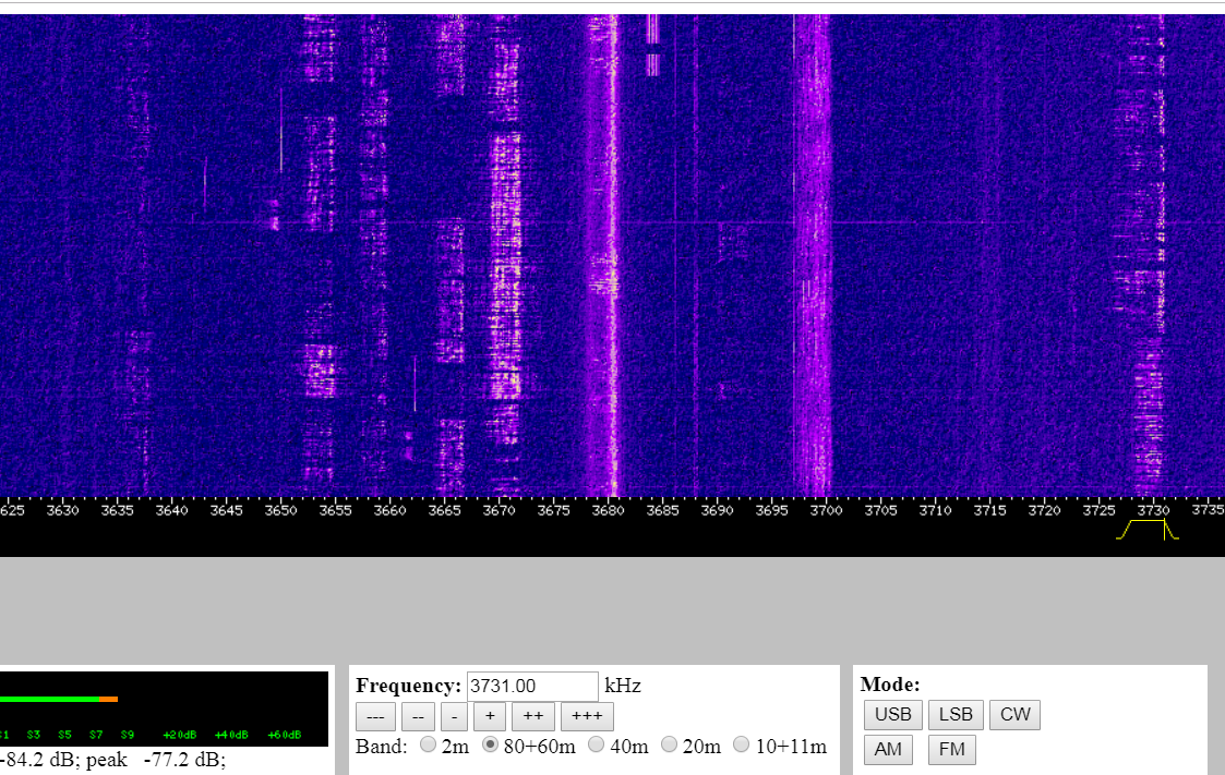 rtl sdr 80 m band