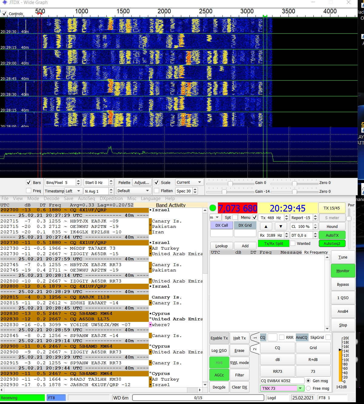 JTDX TCI on air