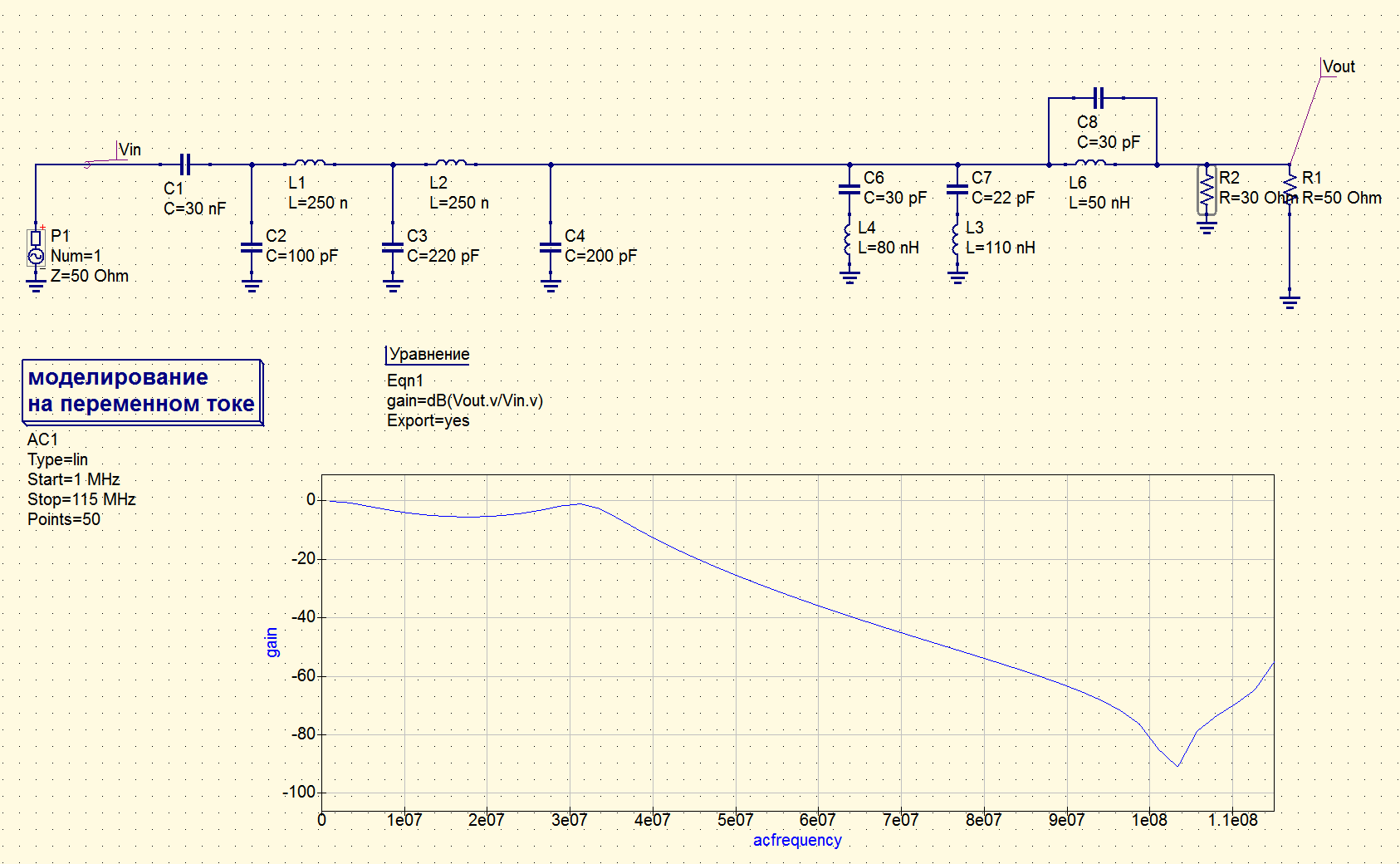 LPF 1-30 Mhz + BAND FM STOP FILTER