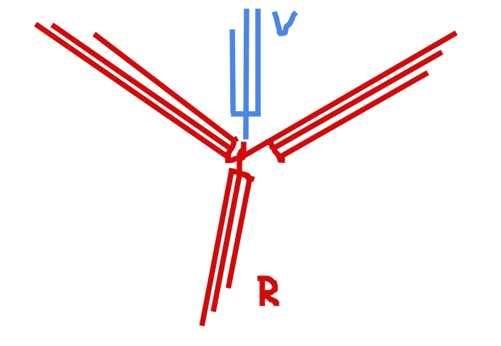 vibrators and radials